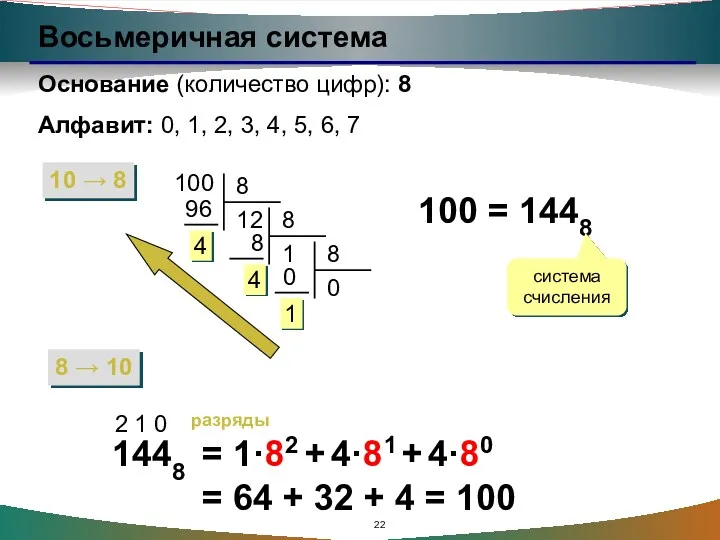 Восьмеричная система Основание (количество цифр): 8 Алфавит: 0, 1, 2, 3, 4, 5,