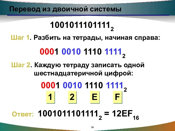 Перевод из двоичной системы 10010111011112 Шаг 1. Разбить на тетрады, начиная справа: 0001
