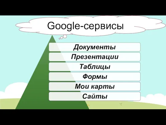 Google-сервисы