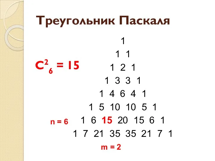 Треугольник Паскаля 1 1 1 1 2 1 1 3