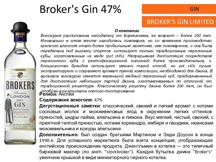 Broker's Gin 47% Регион: Англия Содержание алкоголя: 47% Дегустационные заметки: классический, свежий и