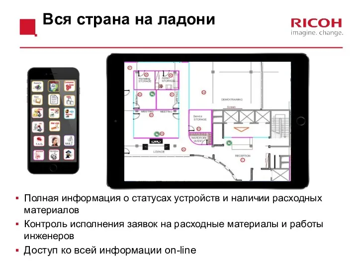 Вся страна на ладони Полная информация о статусах устройств и