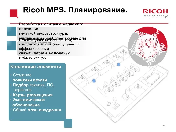 Ricoh MPS. Планирование. Разработка и описание желаемого состояния печатной инфраструктуры,