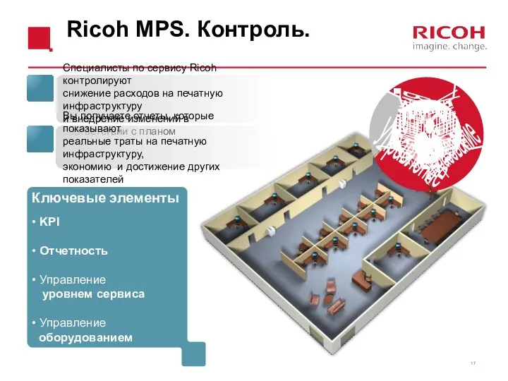 Ricoh MPS. Контроль. Специалисты по сервису Ricoh контролируют снижение расходов