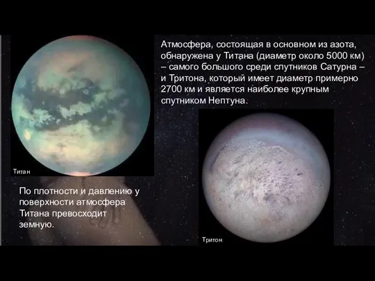 Атмосфера, состоящая в основном из азота, обнаружена у Титана (диаметр