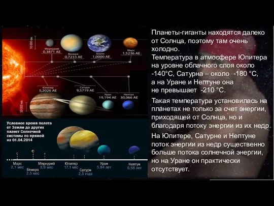 Планеты-гиганты находятся далеко от Солнца, поэтому там очень холодно. Температура