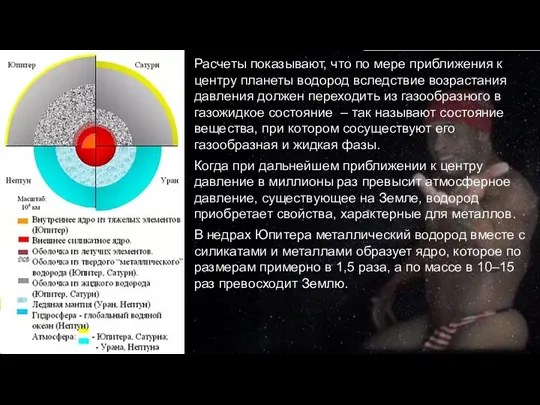 Расчеты показывают, что по мере приближения к центру планеты водород