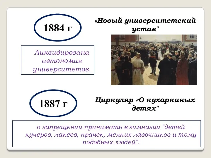 1884 г «Новый университетский устав" Ликвидирована автономия университетов. 1887 г