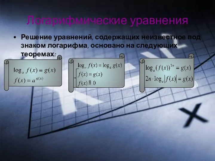 Логарифмические уравнения Решение уравнений, содержащих неизвестное под знаком логарифма, основано на следующих теоремах: