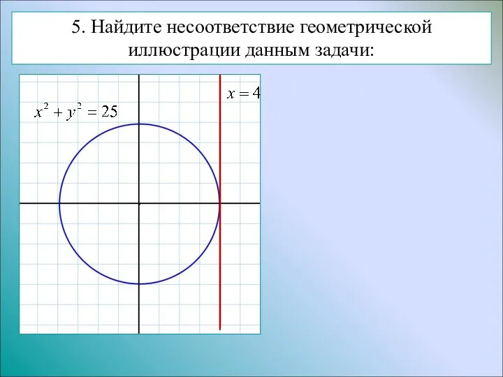 5. Найдите несоответствие геометрической иллюстрации данным задачи: