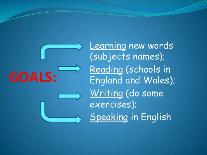 GOALS: Learning new words (subjects names); Reading (schools in England
