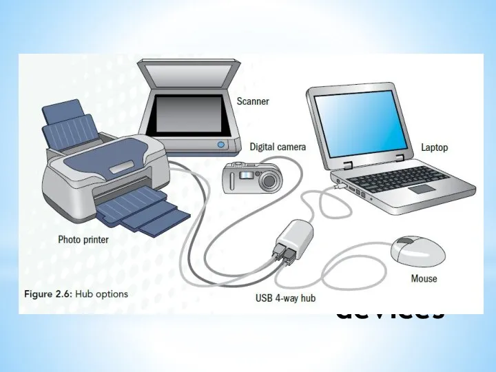 Daisy chaining devices