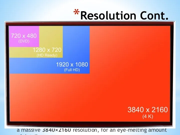 Resolution Cont. As you rise up the ladder of monitor