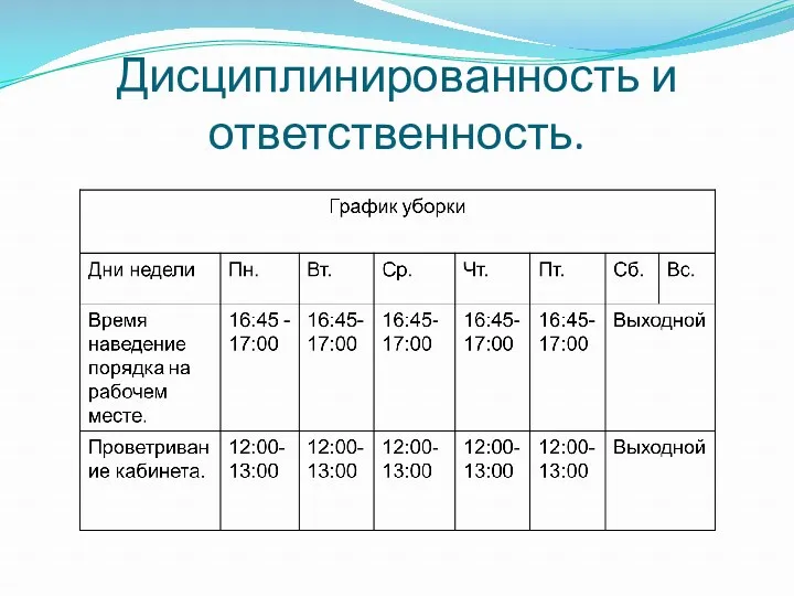 Дисциплинированность и ответственность.