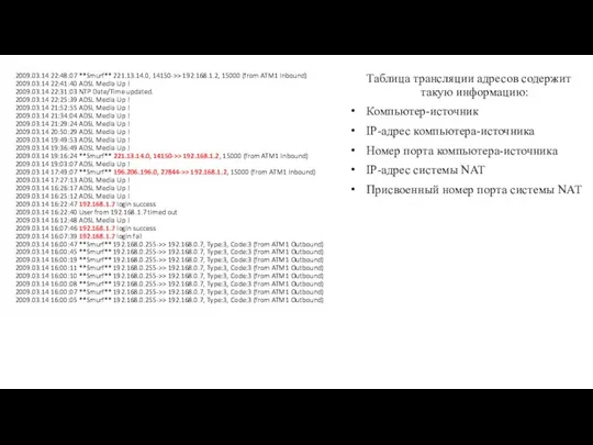 2009.03.14 22:48:07 **Smurf** 221.13.14.0, 14150->> 192.168.1.2, 15000 (from ATM1 Inbound)