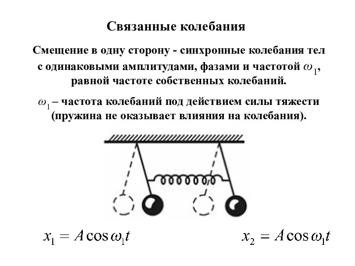 Связанные колебания Смещение в одну сторону - синхронные колебания тел