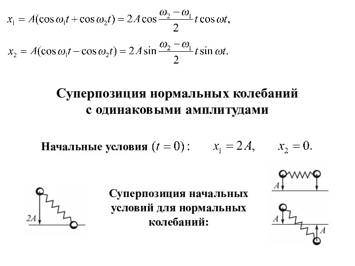 Суперпозиция нормальных колебаний с одинаковыми амплитудами