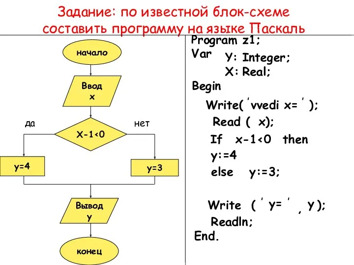 начало Ввод x X-1 y=3 y=4 Вывод y конец да