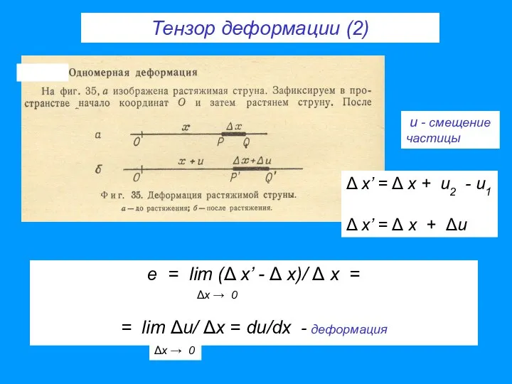 Тензор деформации (2) u - смещение частицы e = lim