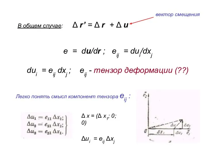 В общем случае: Δ r’ = Δ r + Δ