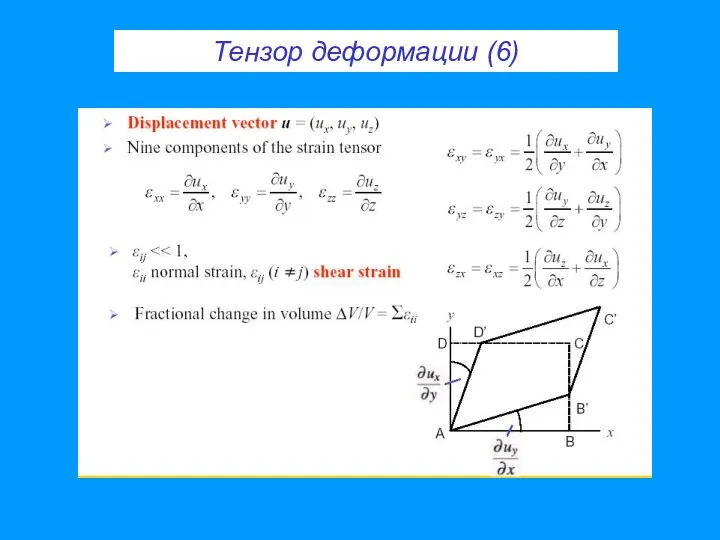 Тензор деформации (6)