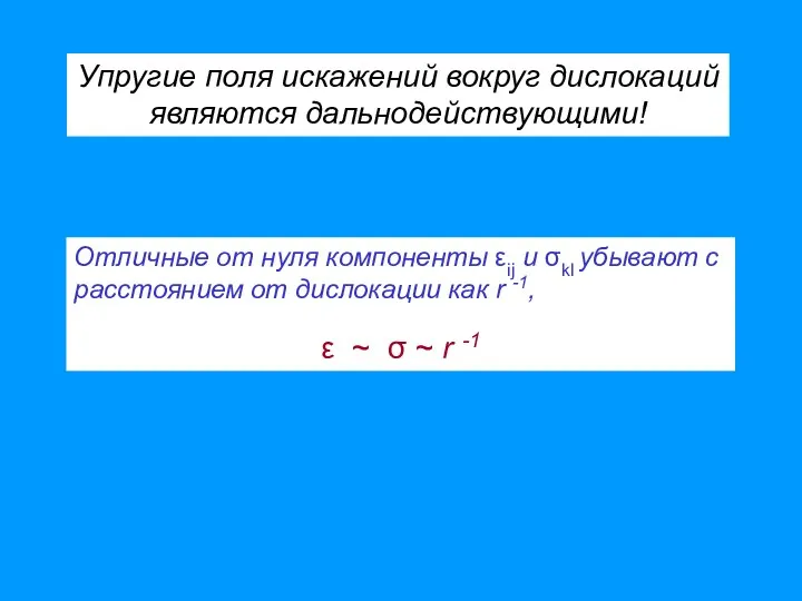 Отличные от нуля компоненты εij и σkl убывают с расстоянием