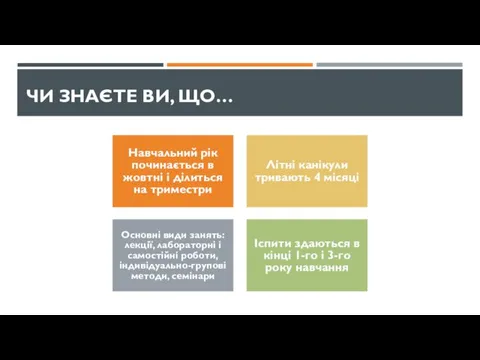 ЧИ ЗНАЄТЕ ВИ, ЩО… Навчальний рік починається в жовтні і ділиться на триместри