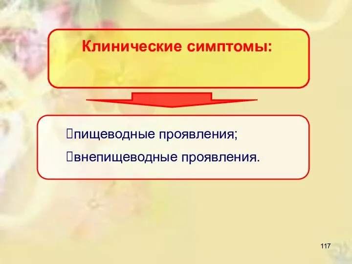 Клинические симптомы: пищеводные проявления; внепищеводные проявления.