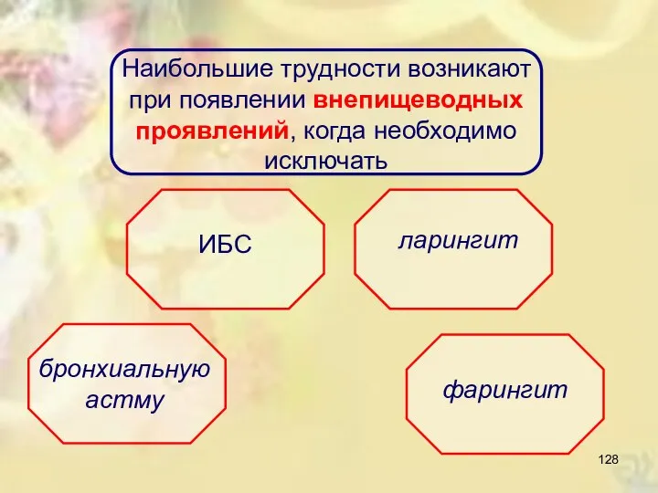 Наибольшие трудности возникают при появлении внепищеводных проявлений, когда необходимо исключать бронхиальную астму ИБС ларингит фарингит