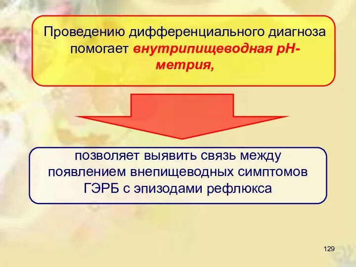 Проведению дифференциального диагноза помогает внутрипuщеводная pH-метрuя, позволяет выявить связь между