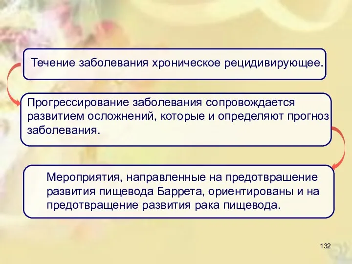 Течение заболевания хроническое рецидивирующее. Прогрессирование заболевания сопровождается развитием осложнений, которые