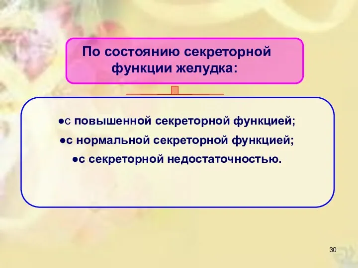 По состоянию секреторной функции желудка: с повышенной секреторной функцией; с нормальной секреторной функцией; с секреторной недостаточностью.