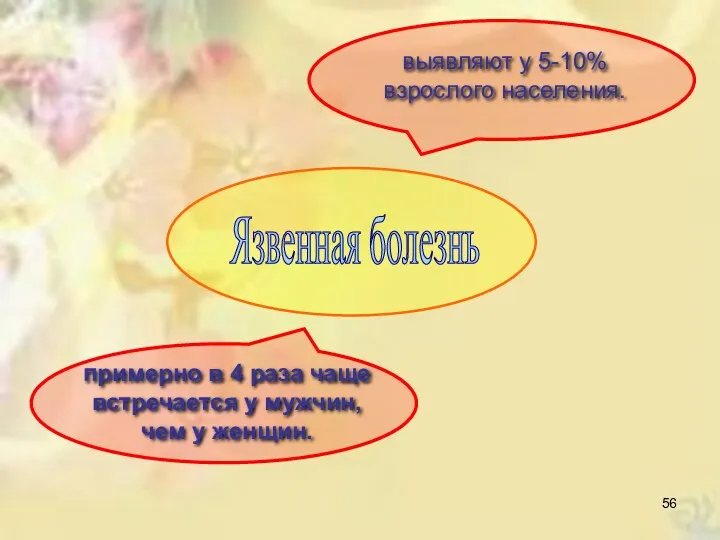 Язвенная болезнь выявляют у 5-10% взрослого населения. примерно в 4