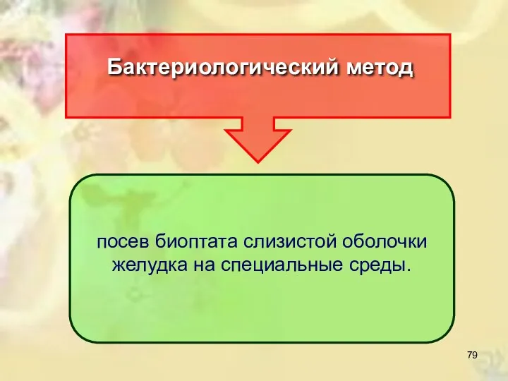 Бактериологический метод посев биоптата слизистой оболочки желудка на специальные среды.