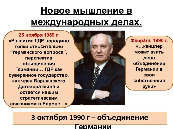 Новое мышление в международных делах. 3 октября 1990 г –