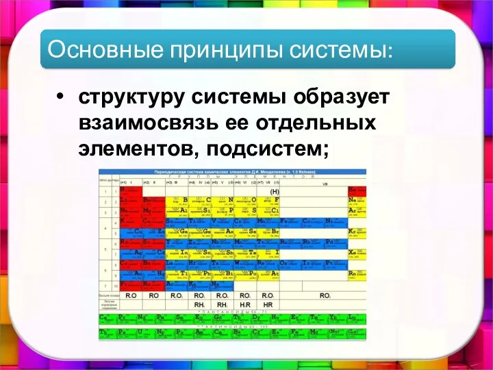 структуру системы образует взаимосвязь ее отдельных элементов, подсистем; Основные принципы системы: