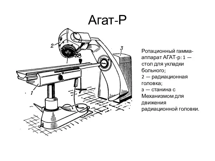 Агат-Р Ротационный гамма-аппарат АГАТ-р: 1 — стол для укладки больного; 2 — радиационная