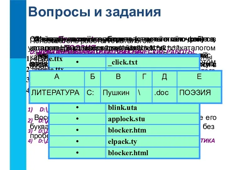 Вопросы и задания Что такое файл? Каковы основные правила именования