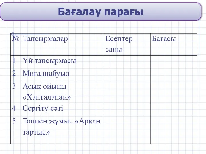 Бағалау парағы