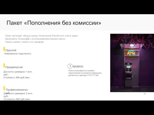 Пакет «Пополнения без комиссии» Пакет включает общую сумму пополнений Расчётного