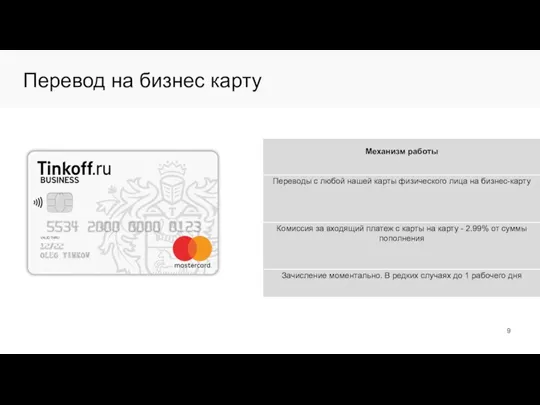 Перевод на бизнес карту