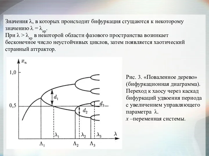 Значения λ, в которых происходит бифуркация сгущаются к некоторому значению