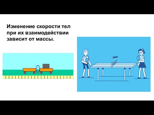 Изменение скорости тел при их взаимодействии зависит от массы.