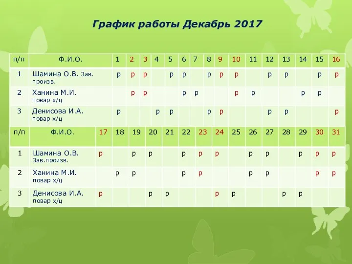 График работы Декабрь 2017