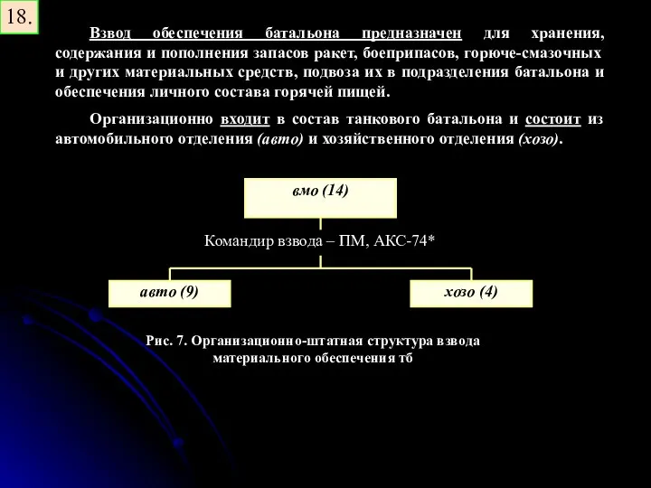 18. Взвод обеспечения батальона предназначен для хранения, содержания и пополнения