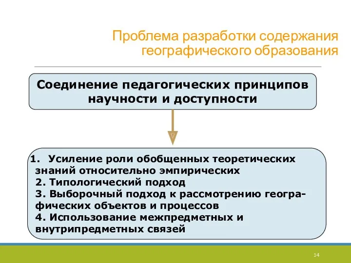 Проблема разработки содержания географического образования Соединение педагогических принципов научности и