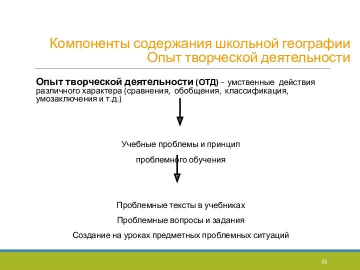 Компоненты содержания школьной географии Опыт творческой деятельности Опыт творческой деятельности