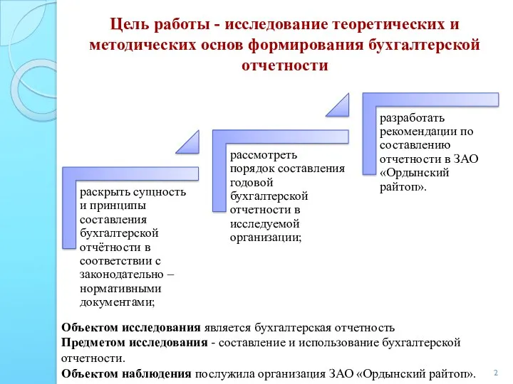 Цель работы - исследование теоретических и методических основ формирования бухгалтерской отчетности Объектом исследования