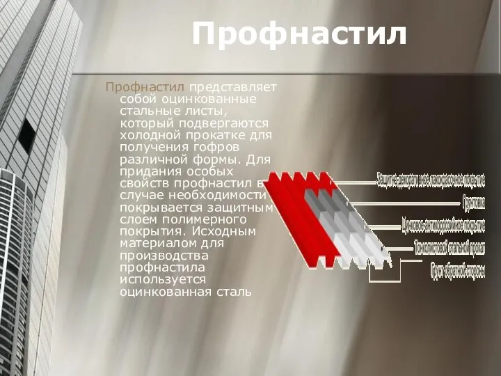 Профнастил Профнастил представляет собой оцинкованные стальные листы, который подвергаются холодной