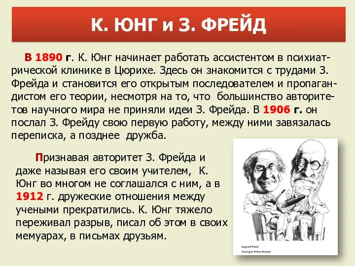 В 1890 г. К. Юнг начинает работать ассистентом в психиат-рической